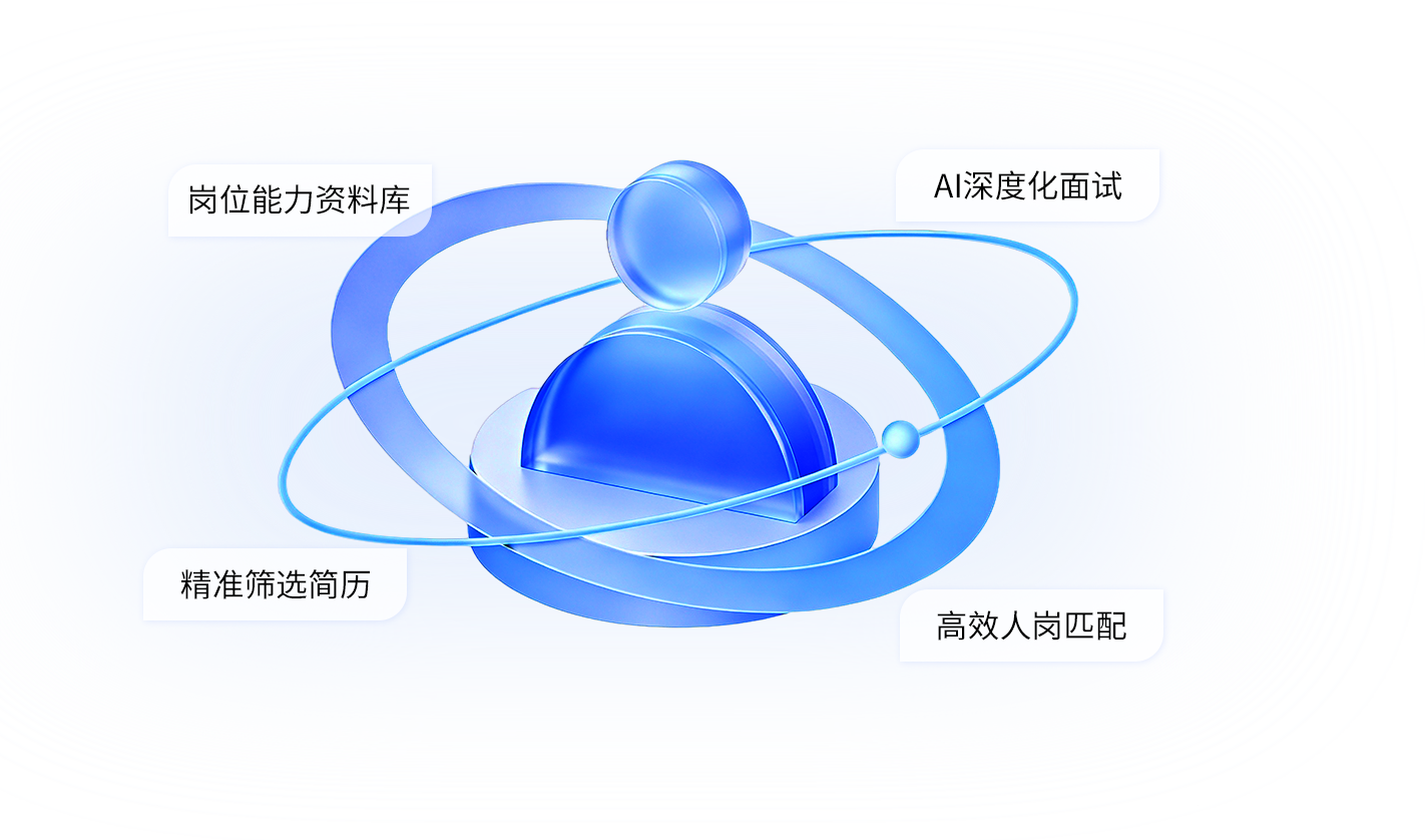 岗位能力模型