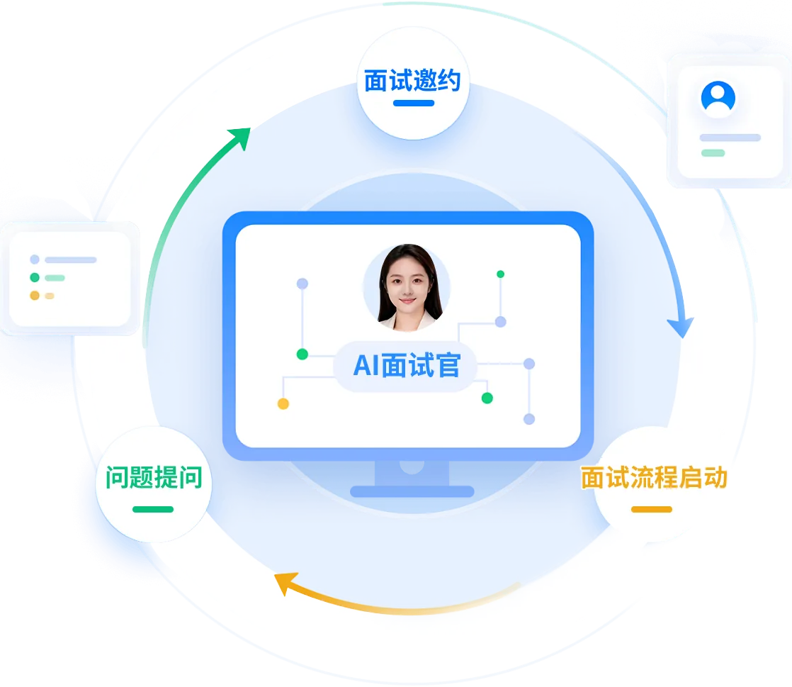 全程自主无需人工干预